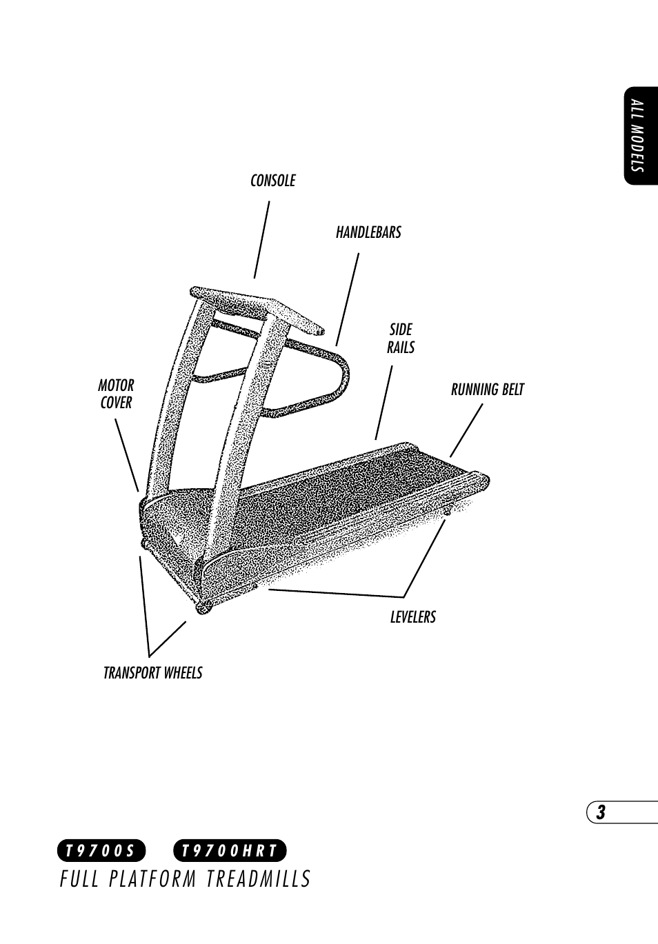 Vision Fitness T9700S User Manual | Page 7 / 68