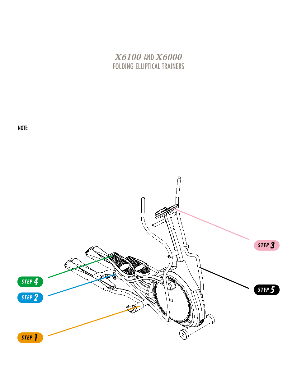 Vision Fitness X6100 User Manual | Page 2 / 10