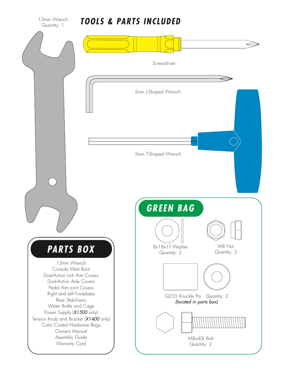 Parts box, Green bag, Tools & parts included | Vision Fitness X1500 User Manual | Page 3 / 10