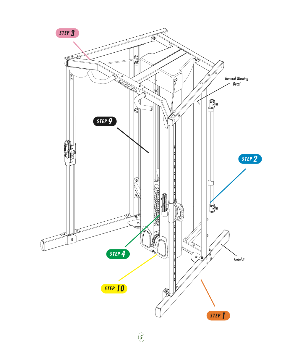 Vision Fitness ST700 User Manual | Page 5 / 40