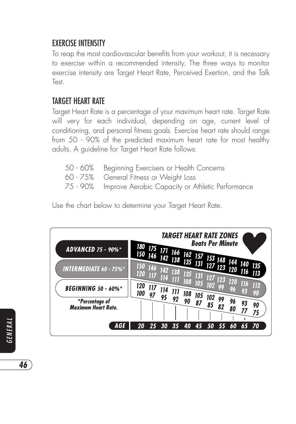 Vision Fitness E4000 User Manual | Page 50 / 60