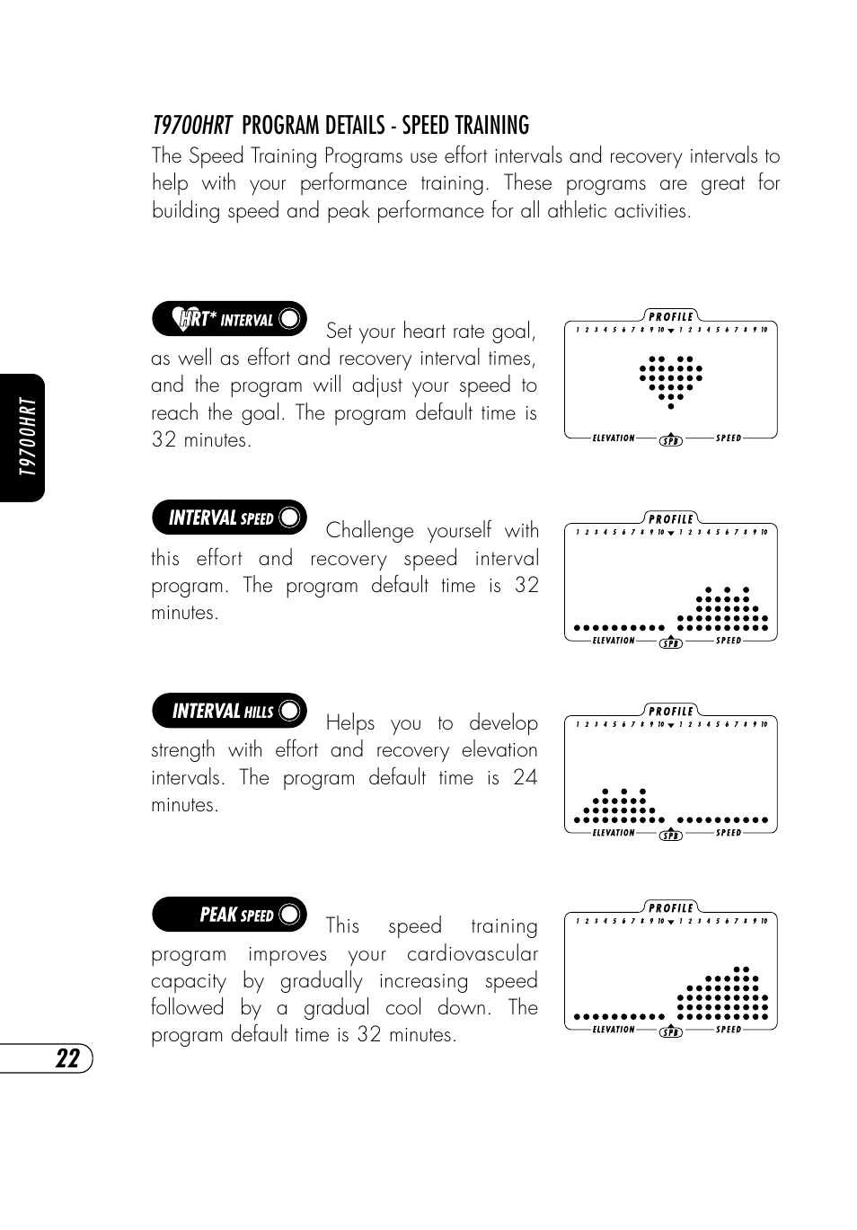 Vision Fitness t9700hrt User Manual | Page 26 / 72