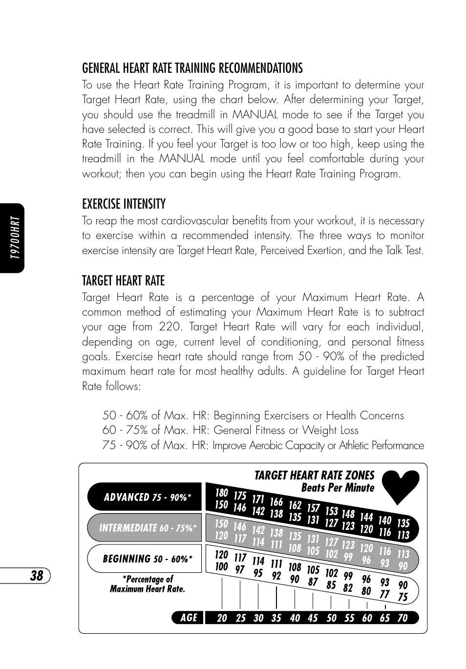 Vision Fitness t9700hrt User Manual | Page 42 / 72