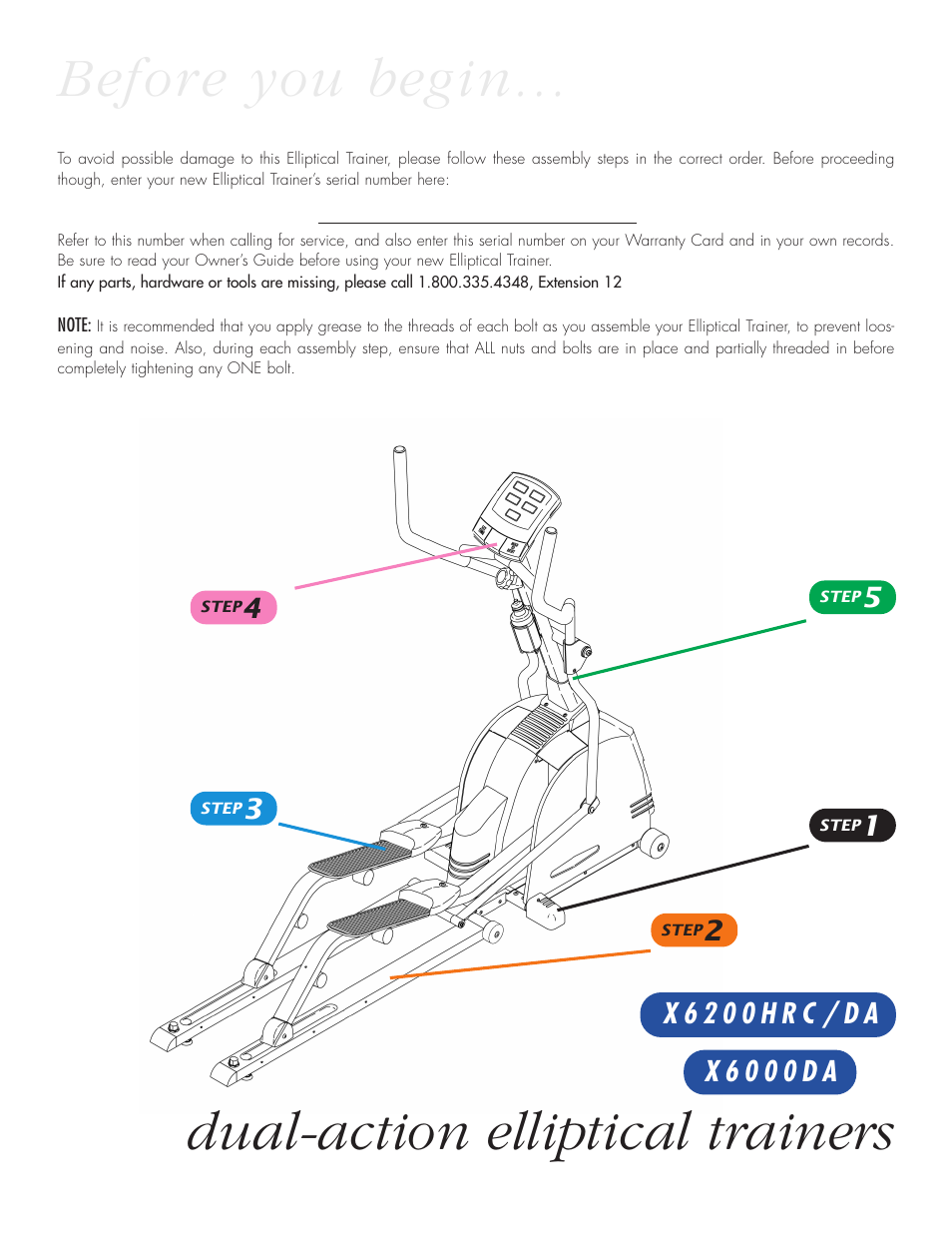 Before you begin… dual-action elliptical trainers | Vision Fitness X6200HRC/DA User Manual | Page 2 / 7