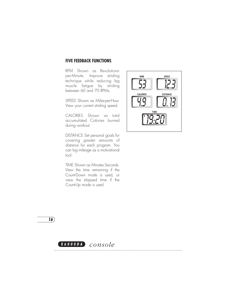 Console | Vision Fitness X6000DA User Manual | Page 20 / 60