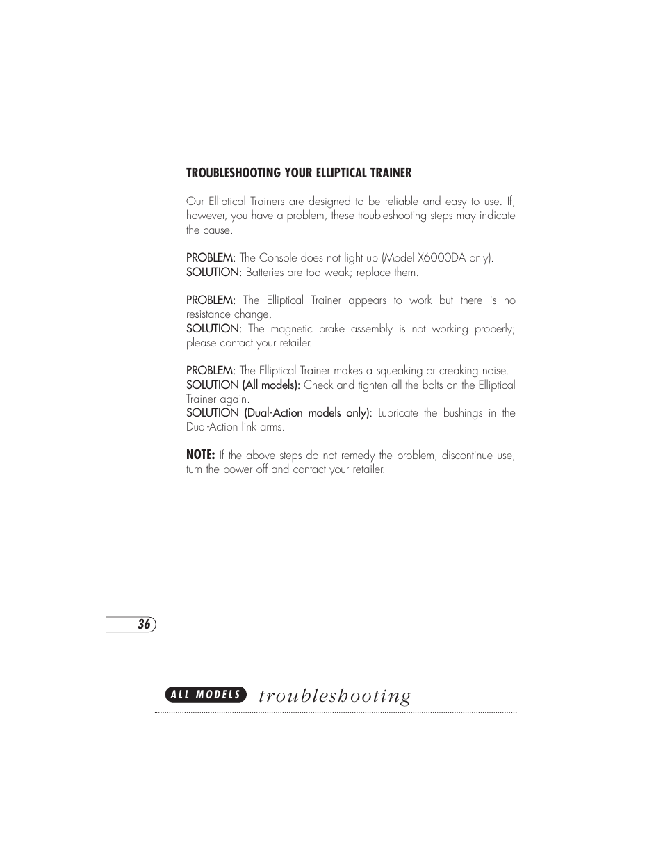 Tr oubleshooting | Vision Fitness X6000DA User Manual | Page 40 / 60