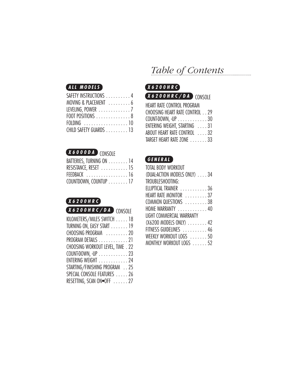 Vision Fitness X6000DA User Manual | Page 5 / 60