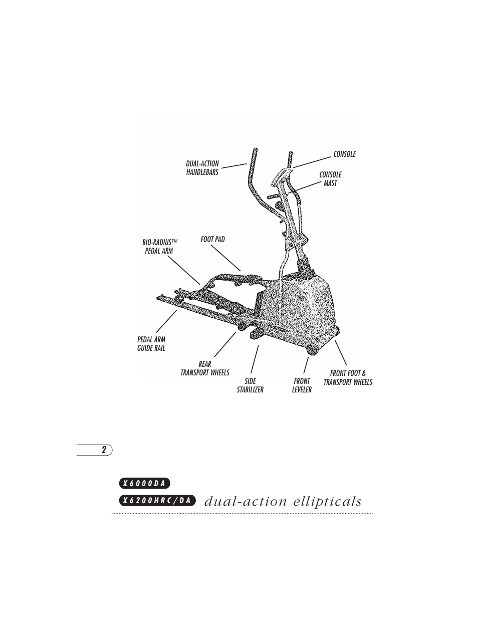 Dual-action ellipticals | Vision Fitness X6000DA User Manual | Page 6 / 60