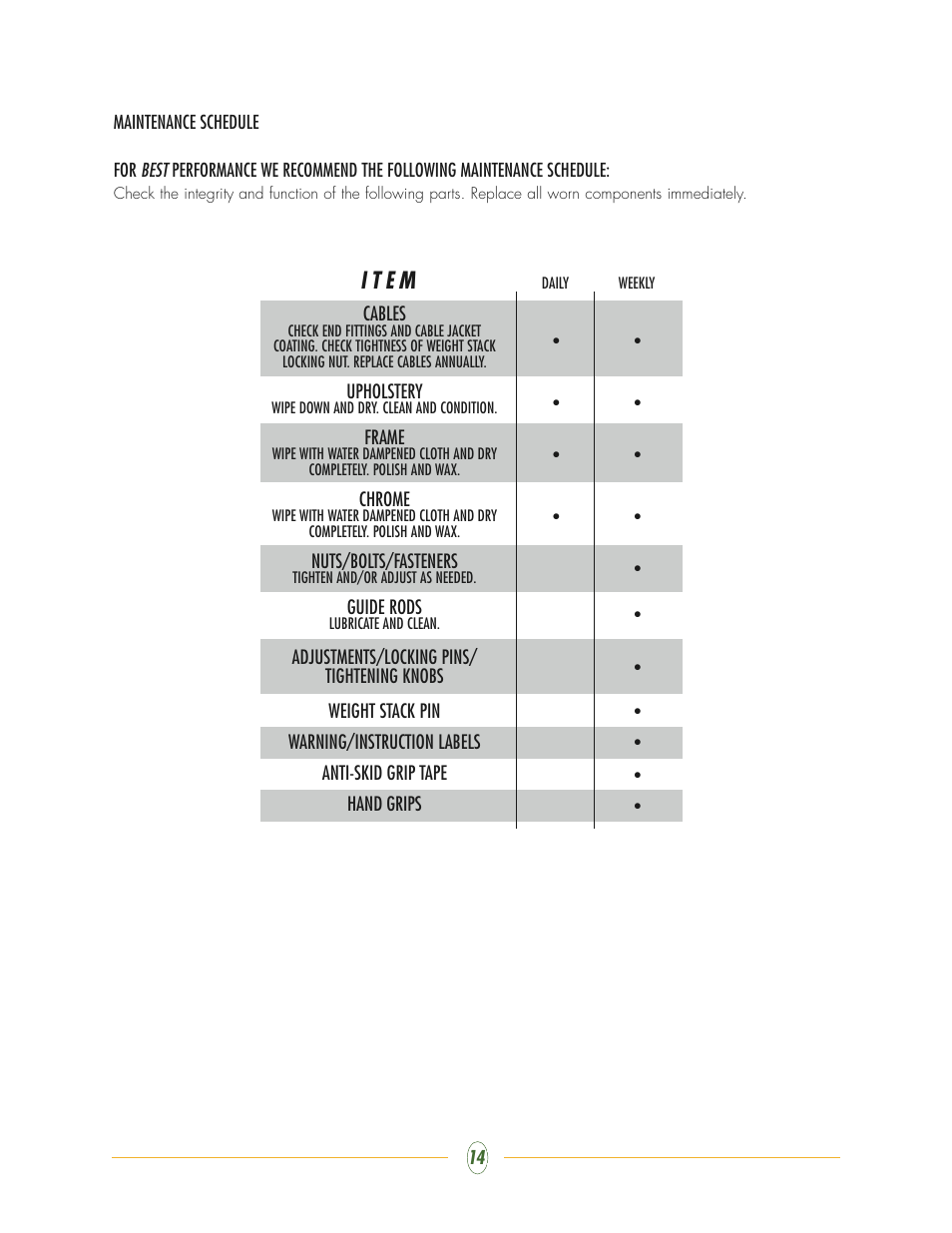 I t e m | Vision Fitness ST780 User Manual | Page 14 / 20