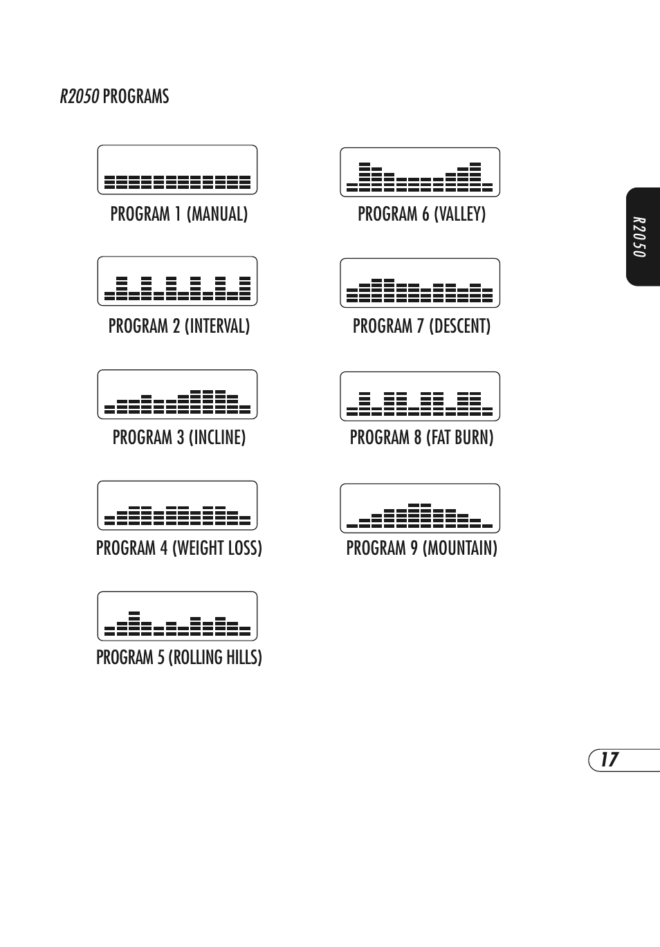 Vision Fitness Fitness Bike User Manual | Page 21 / 48