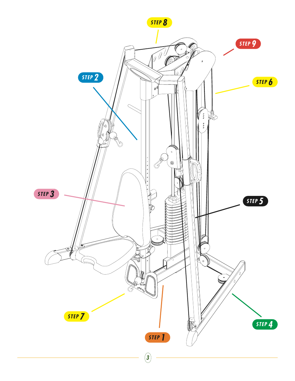 Vision Fitness ST200 User Manual | Page 3 / 20