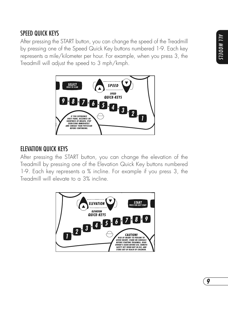 Speed quick keys, Elevation quick keys, All models | Vision Fitness Simple and Deluxe User Manual | Page 13 / 68