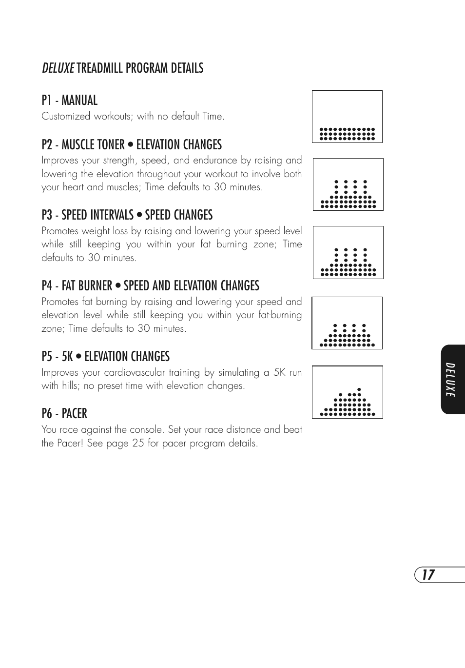 Vision Fitness Simple and Deluxe User Manual | Page 21 / 68