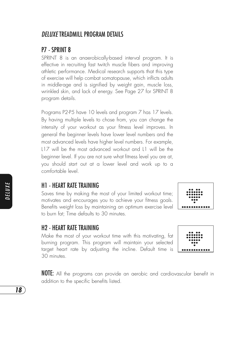 Vision Fitness Simple and Deluxe User Manual | Page 22 / 68
