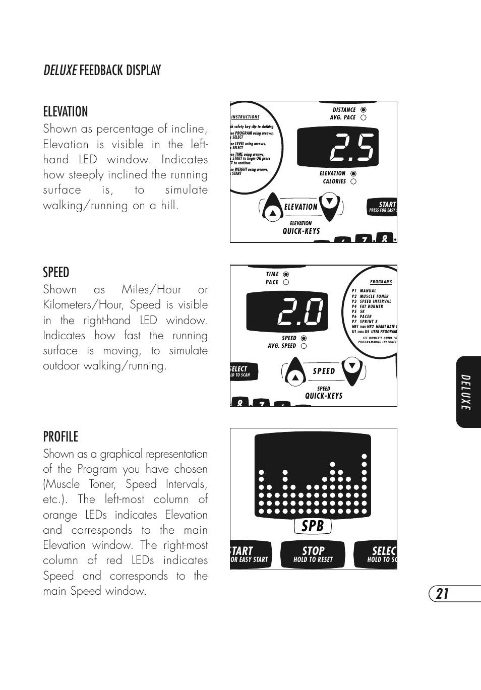 Elevation, Profile, Deluxe feedback display speed | Deluxe, Start, Stop, Select | Vision Fitness Simple and Deluxe User Manual | Page 25 / 68