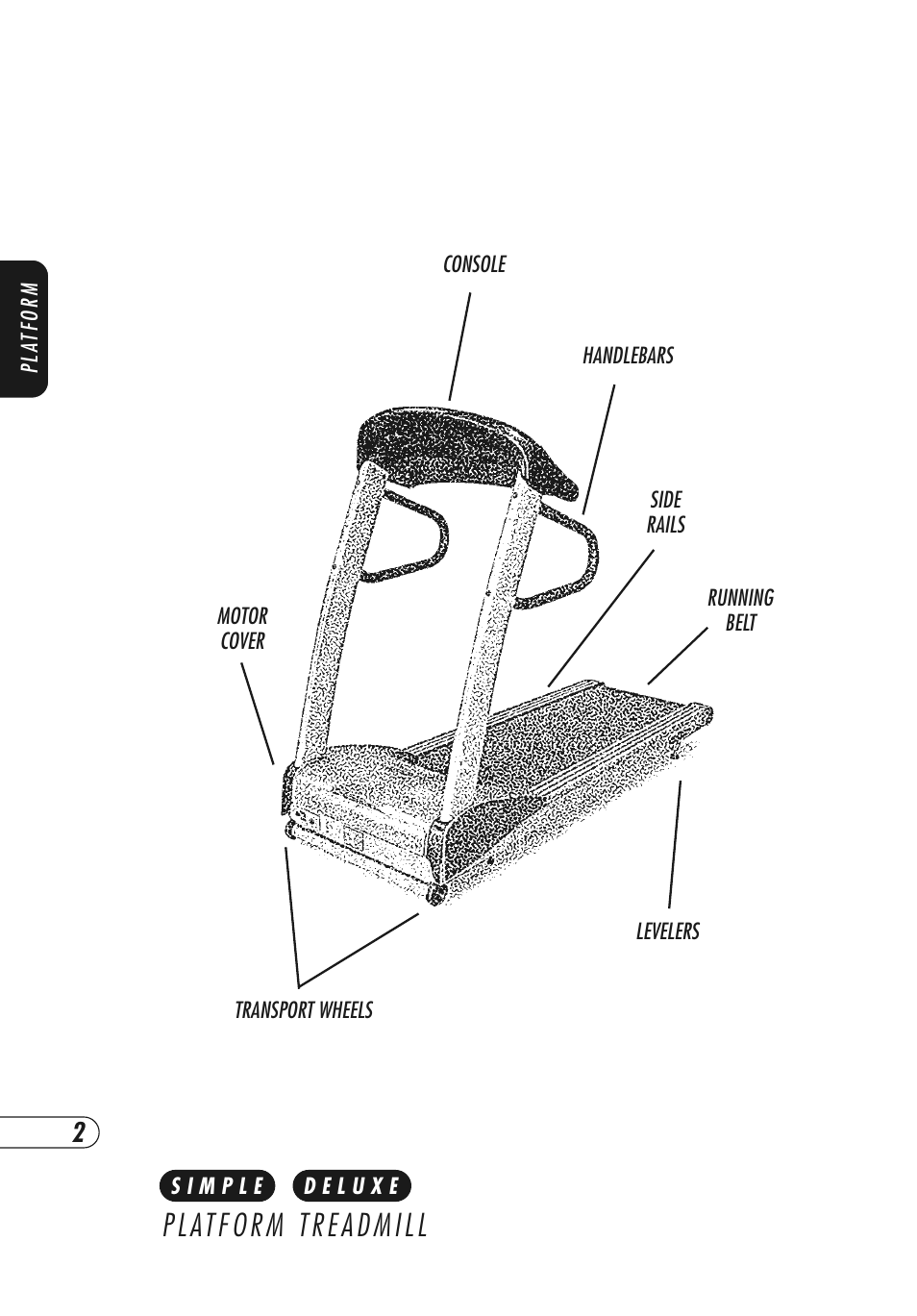 Vision Fitness Simple and Deluxe User Manual | Page 6 / 68