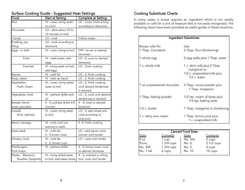Viking F1484D User Manual | Page 5 / 18