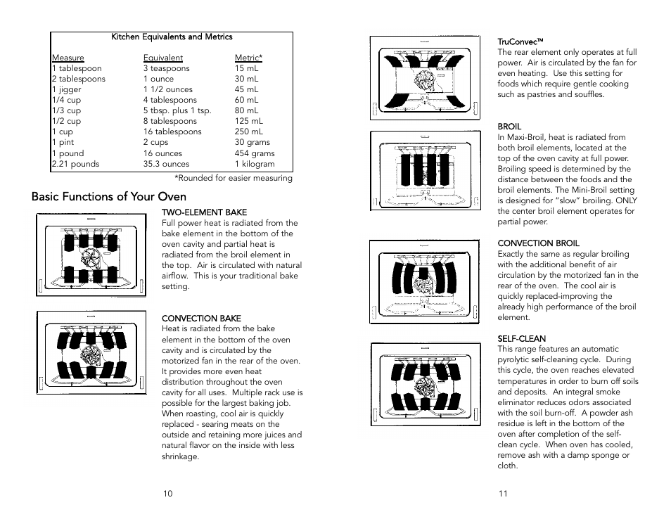 Basic functions of your oven | Viking F1484D User Manual | Page 6 / 18