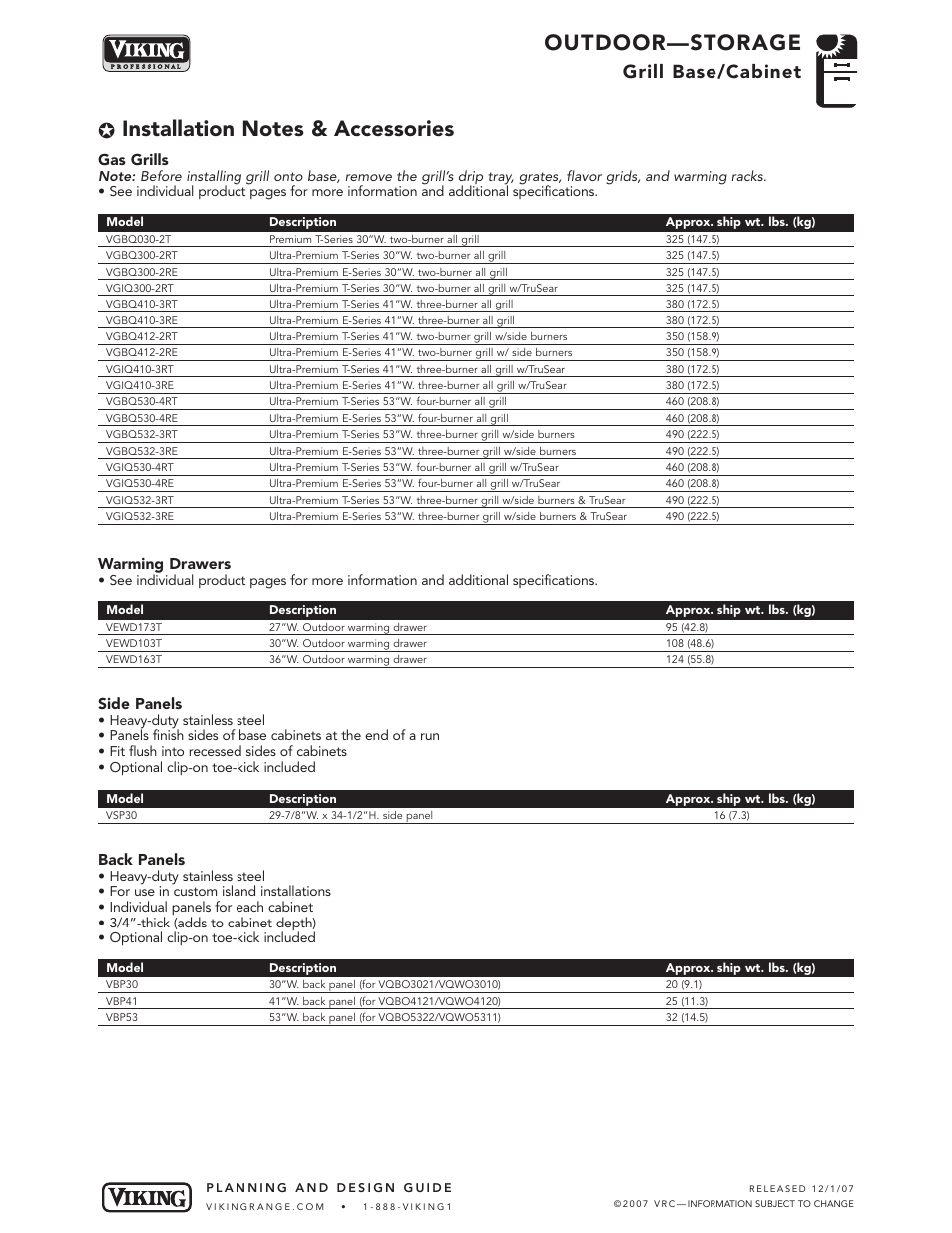 Outdoor—storage, Grill base/cabinet, Gas grills | Warming drawers, Side panels, Back panels | Viking OUTDOOR-COOKING VGBQ3002T1NSS User Manual | Page 105 / 125