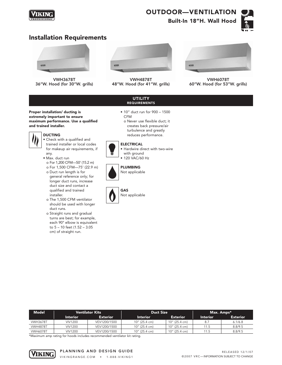 Outdoor—ventilation, Installation requirements, Built-in 18”h. wall hood | Viking OUTDOOR-COOKING VGBQ3002T1NSS User Manual | Page 65 / 125