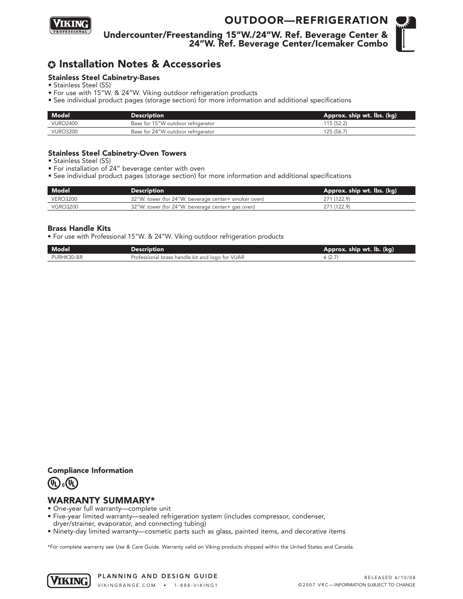 Outdoor—refrigeration, Warranty summary | Viking OUTDOOR-COOKING VGBQ3002T1NSS User Manual | Page 76 / 125