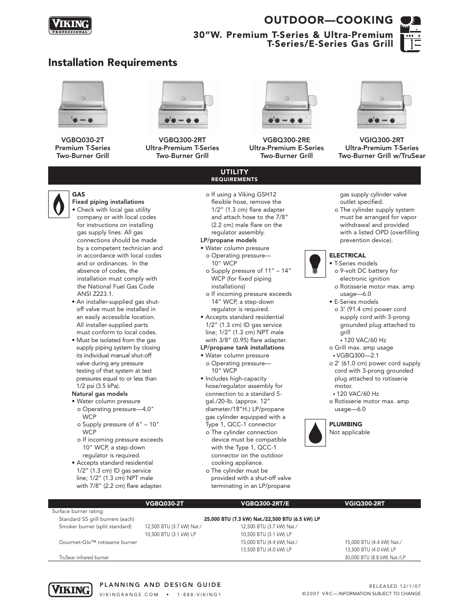 Outdoor—cooking, Installation requirements | Viking VGBQ300-2RE User Manual | Page 6 / 8