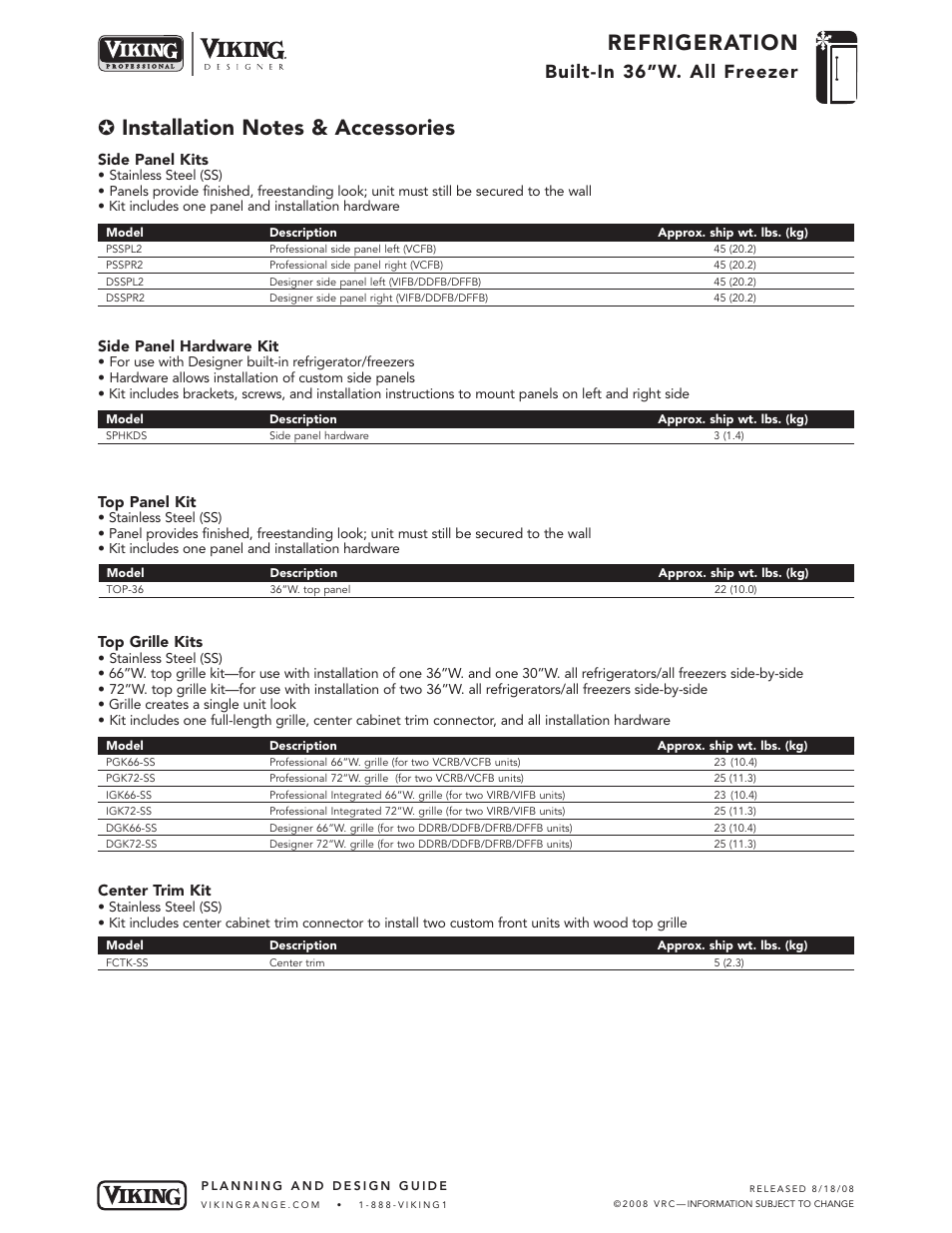 Refrigeration, Built-in 36”w. all freezer, Side panel kits | Side panel hardware kit, Top panel kit, Top grille kits, Center trim kit | Viking DFFB364 User Manual | Page 9 / 10