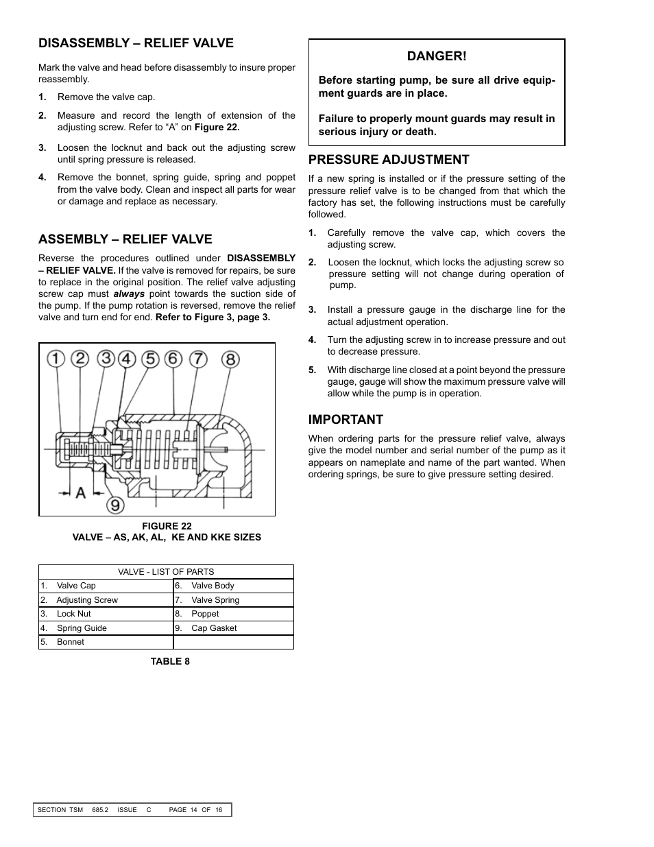 Disassembly – relief valve, Assembly – relief valve, Danger | Pressure adjustment, Important | Viking MAG DRIVE 855 User Manual | Page 14 / 16