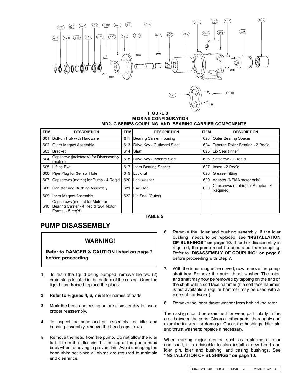 Pump disassembly, Warning | Viking MAG DRIVE 855 User Manual | Page 7 / 16