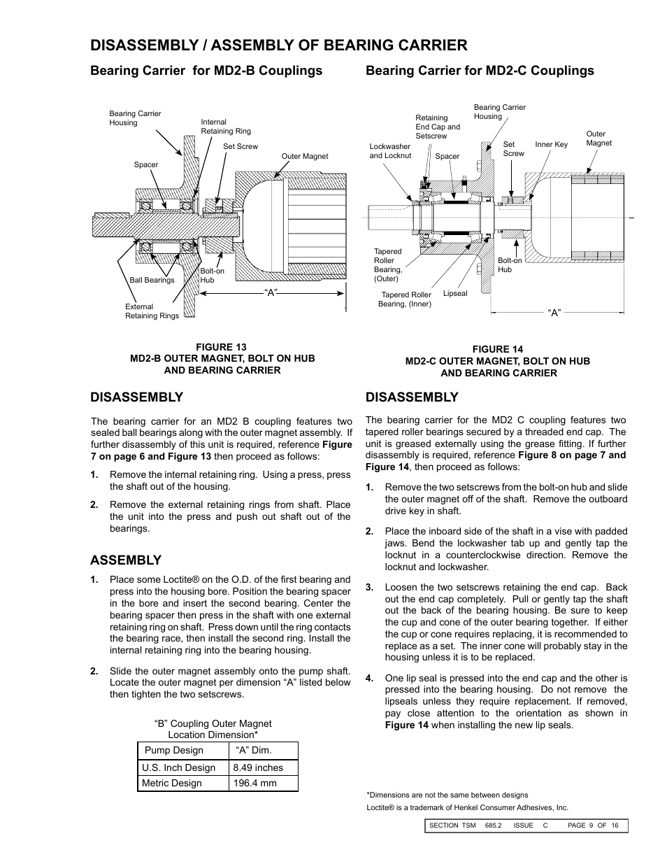 Disassembly / assembly of bearing carrier, Disassembly, Assembly | Bearing carrier for md2-b couplings disassembly, Bearing carrier for md2-c couplings | Viking MAG DRIVE 855 User Manual | Page 9 / 16