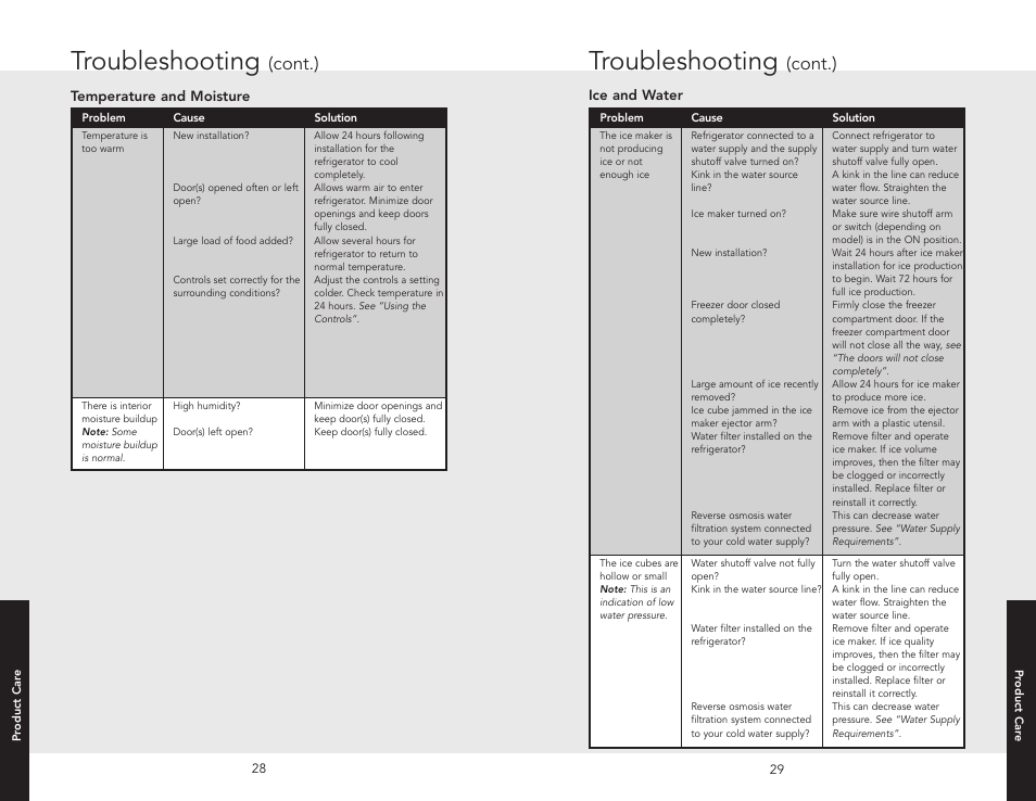 Troubleshooting, Cont.) | Viking W10345054 User Manual | Page 15 / 18