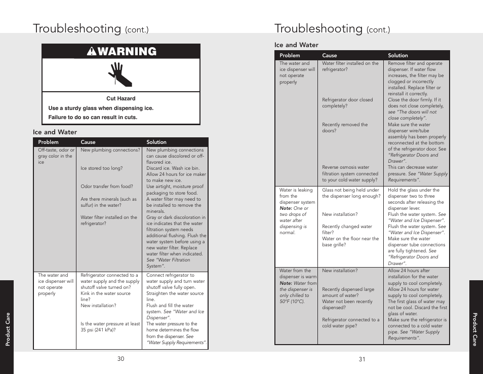 Troubleshooting, Warning, Cont.) | Viking W10345054 User Manual | Page 16 / 18