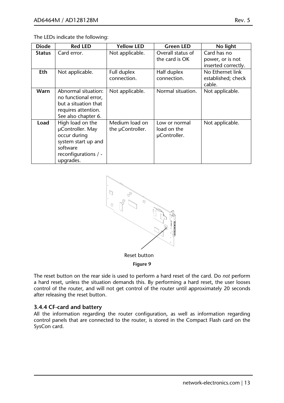 4 cf-card and battery | Viking AD128128M User Manual | Page 13 / 29
