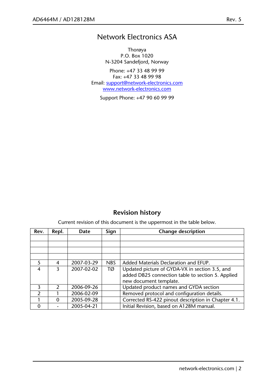 Network electronics asa, Revision history | Viking AD128128M User Manual | Page 2 / 29