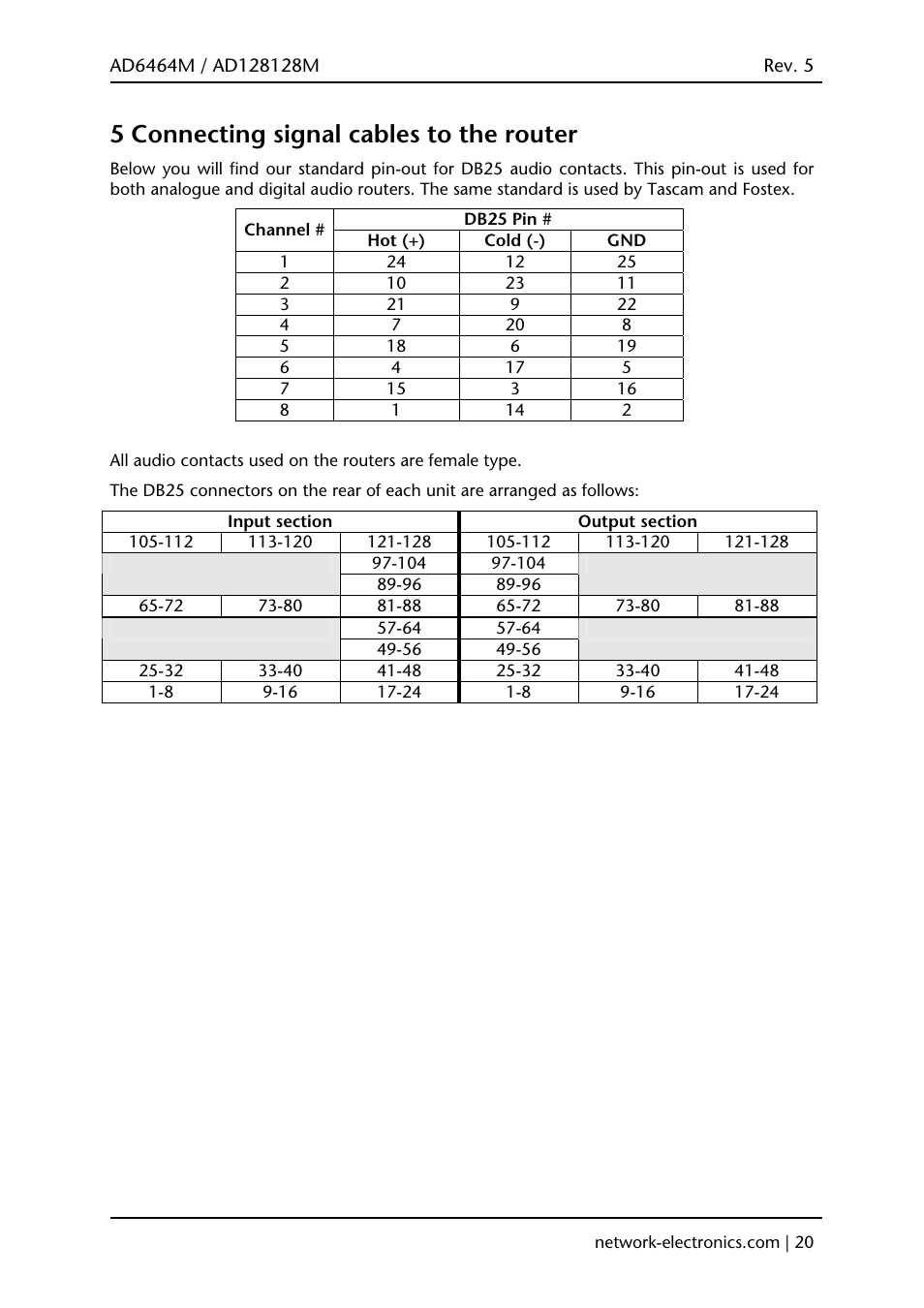 5 connecting signal cables to the router | Viking AD128128M User Manual | Page 20 / 29