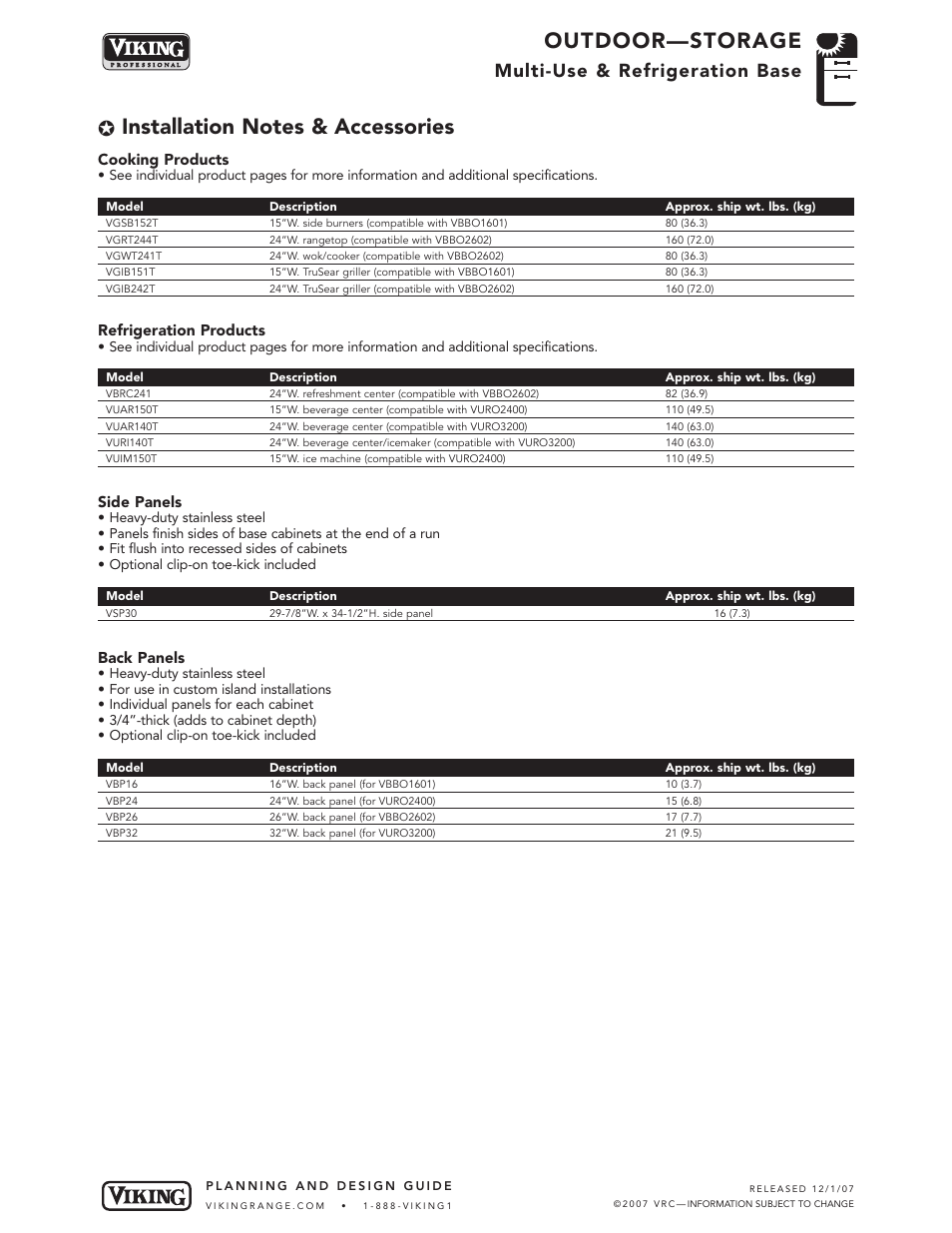 Outdoor—storage, Multi-use & refrigeration base, Cooking products | Refrigeration products, Side panels, Back panels | Viking VBBO2602 User Manual | Page 4 / 5