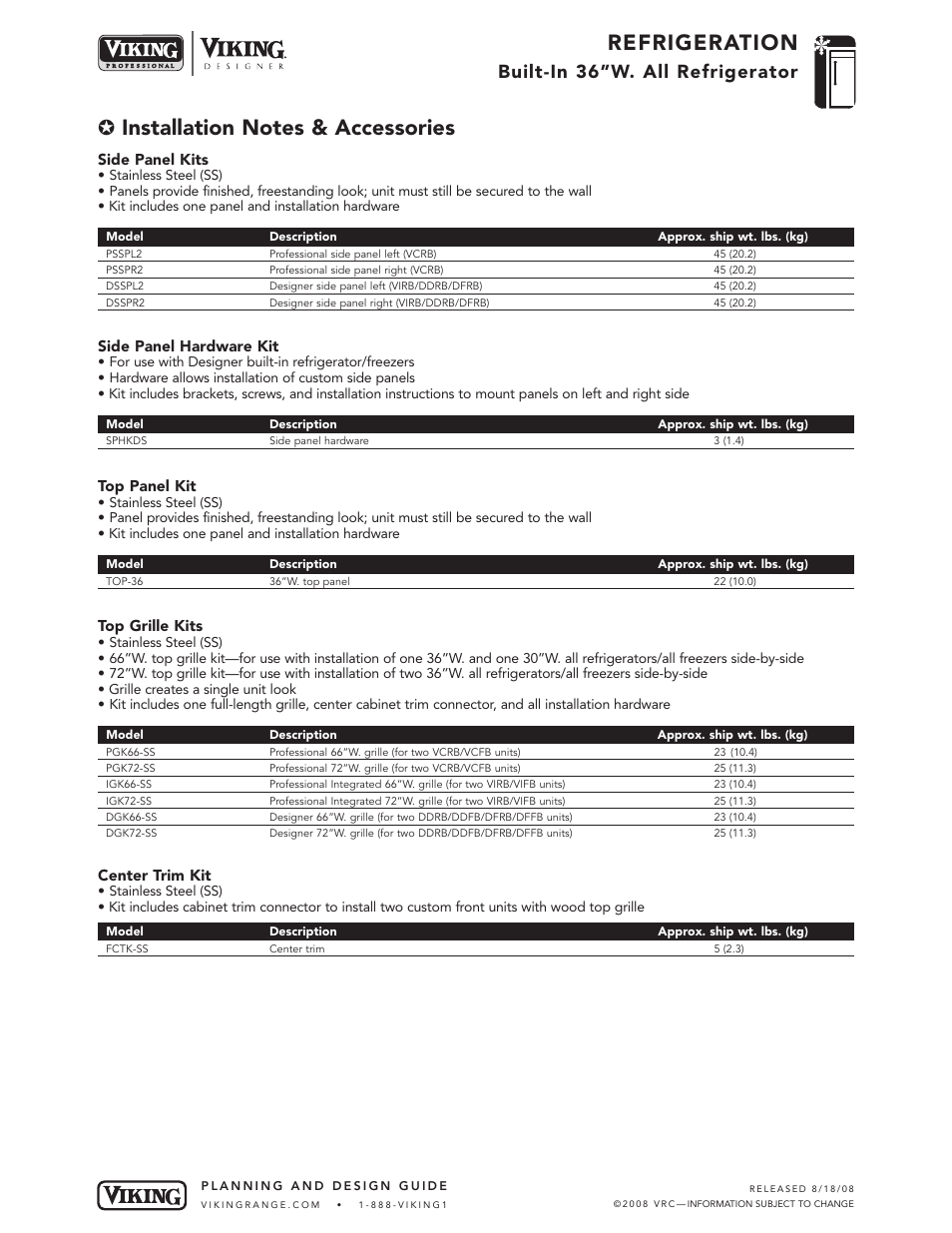 Refrigeration, Built-in 36”w. all refrigerator, Side panel kits | Side panel hardware kit, Top panel kit, Top grille kits, Center trim kit | Viking DDRB364 User Manual | Page 9 / 10