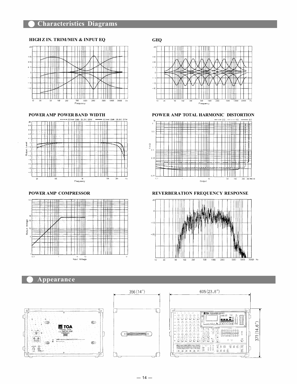 Characteristics diagrams, Appearanc e | Viking MCX-106 User Manual | Page 15 / 16