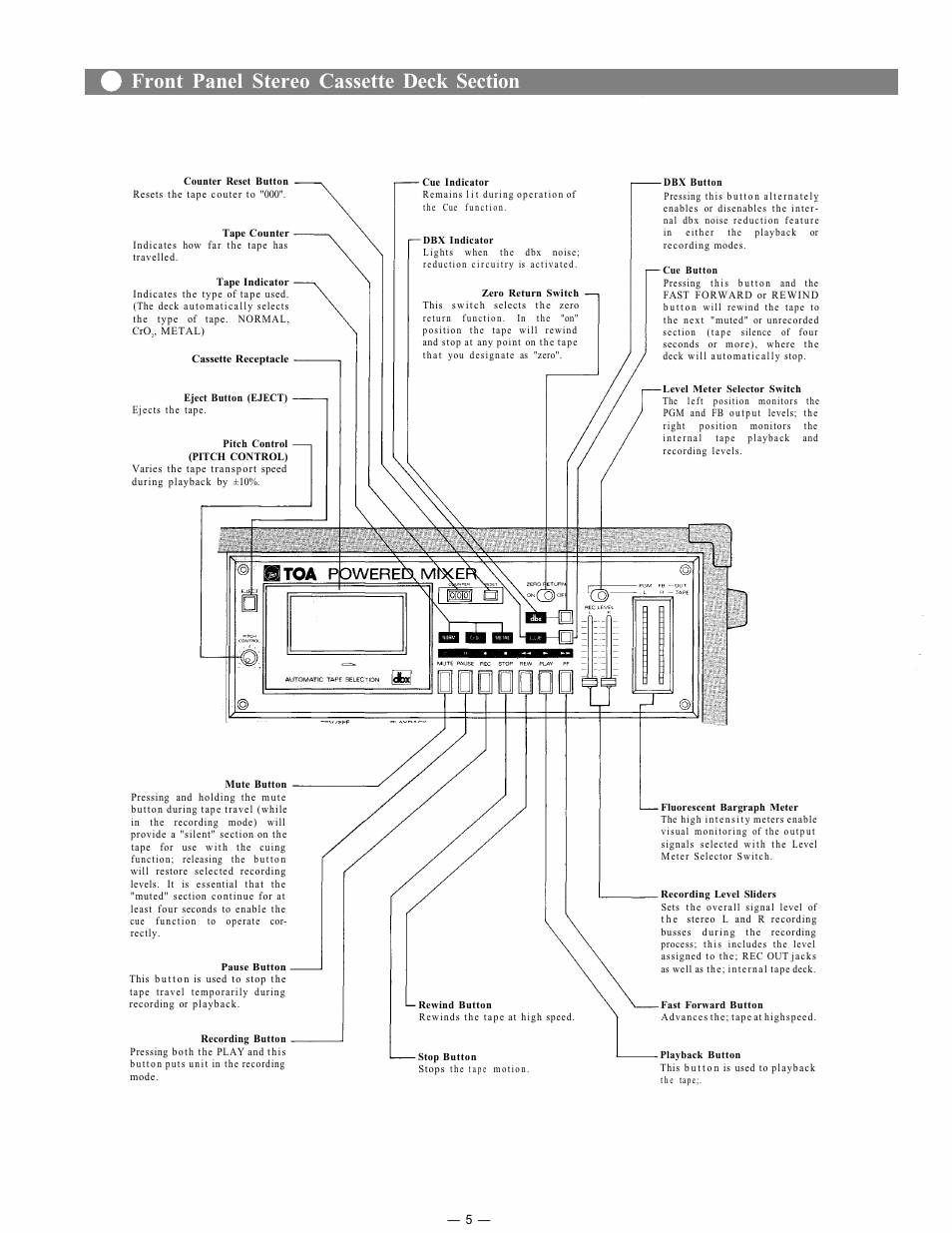 Viking MCX-106 User Manual | Page 6 / 16