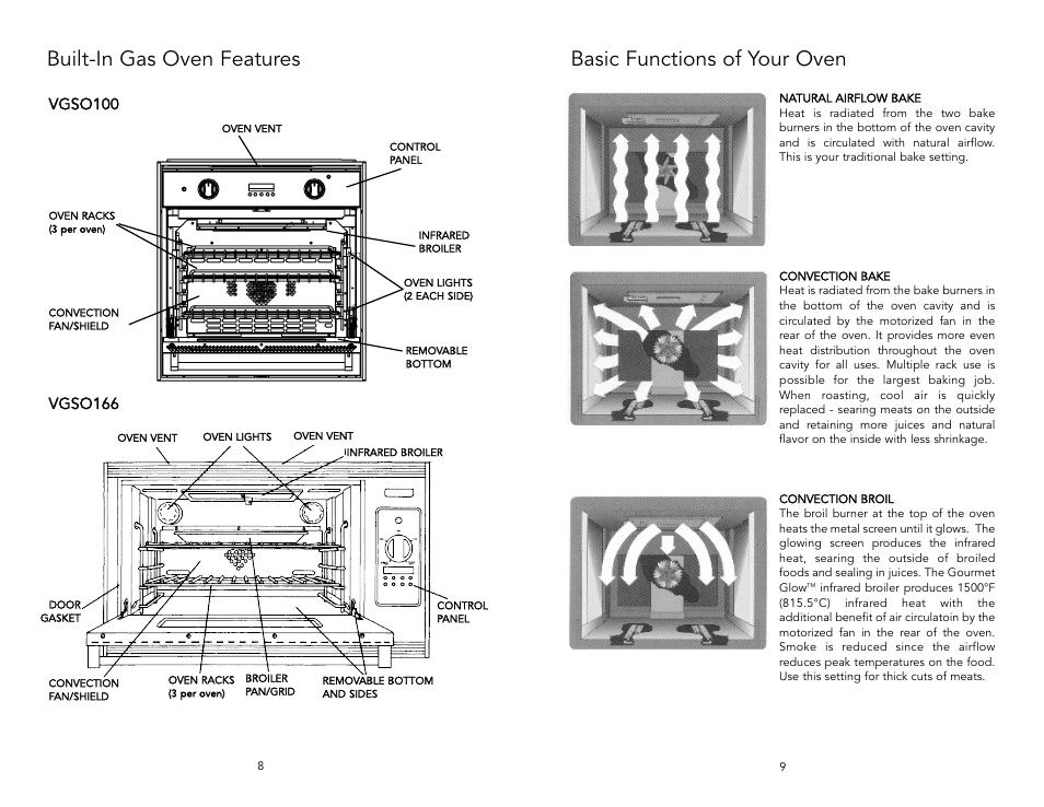 Basic functions of your oven, Built-in gas oven features | Viking F131D User Manual | Page 5 / 18