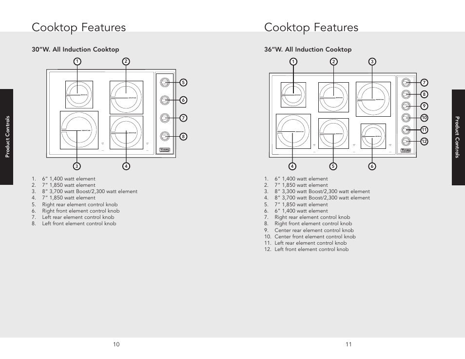 Product controls, Cooktop features, Rear front | Viking F20528 User Manual | Page 6 / 12