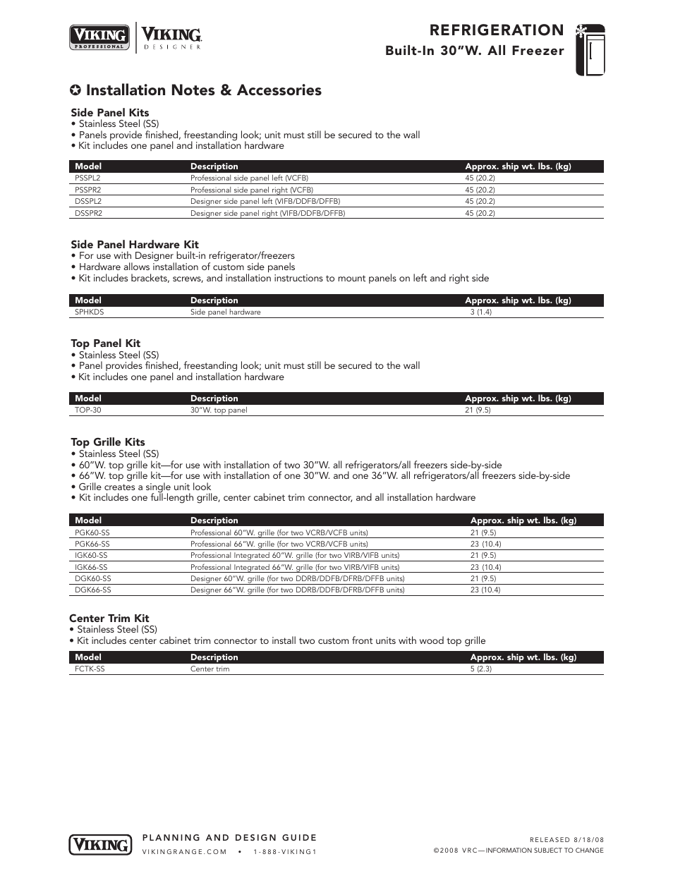 Refrigeration, Built-in 30”w. all freezer, Side panel kits | Side panel hardware kit, Top panel kit, Top grille kits, Center trim kit | Viking VCFB304 User Manual | Page 9 / 10