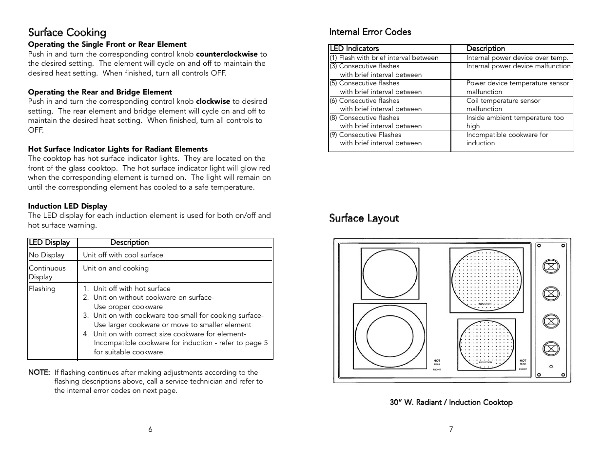 Ssu urrffaacce e llaayyo ou utt, Ssu urrffaacce e c co oo okkiin ng g | Viking F20111B User Manual | Page 4 / 8