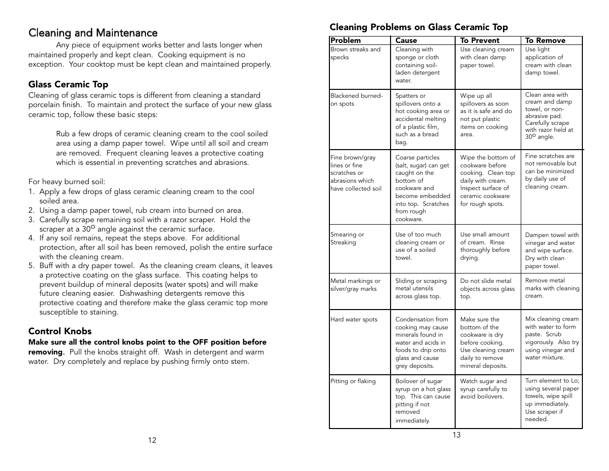 Viking F20111B User Manual | Page 7 / 8