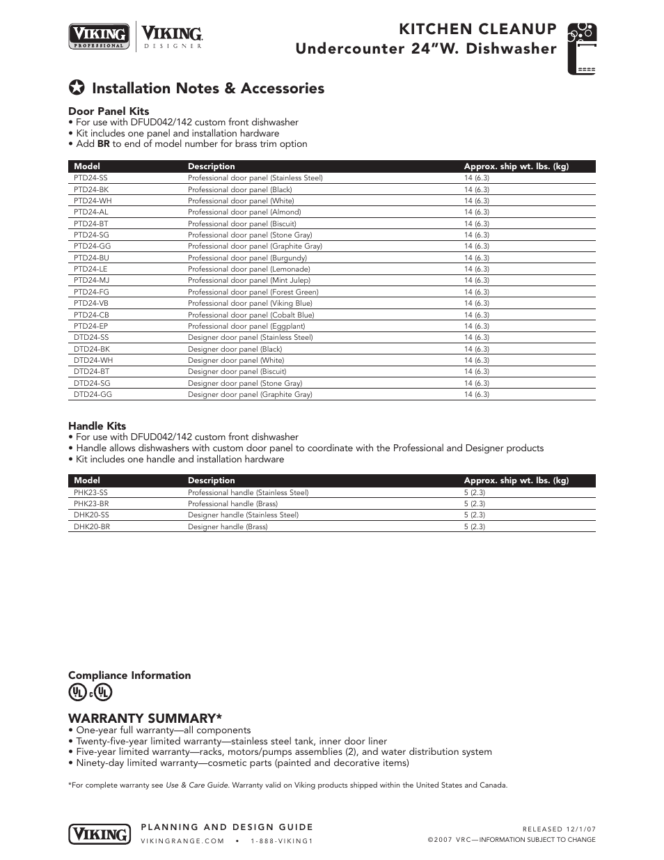 Kitchen cleanup undercounter 24”w. dishwasher, Warranty summary, Door panel kits | Handle kits, Compliance information | Viking VDB325 User Manual | Page 14 / 22