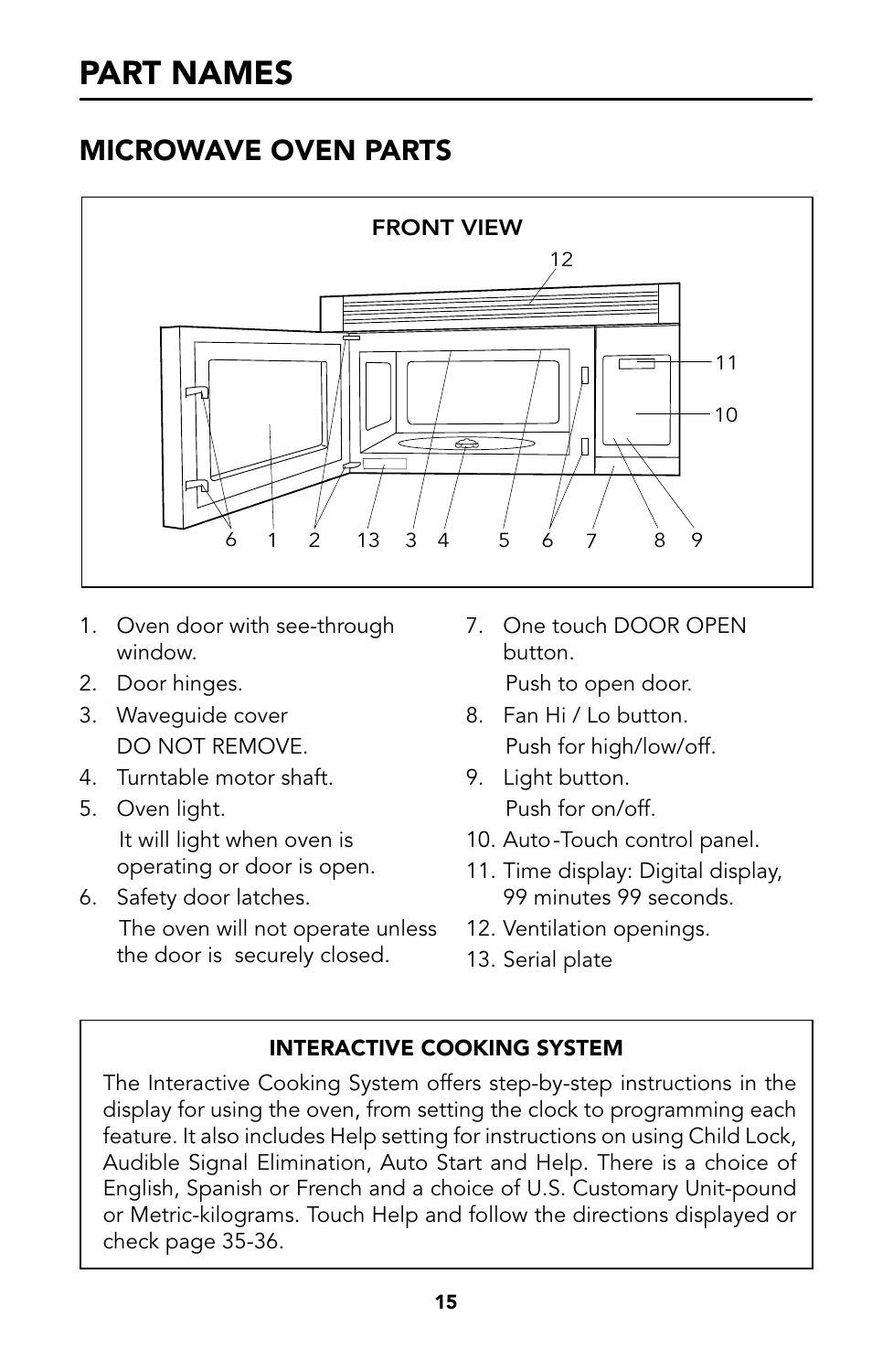 17 part names, 16 microwave oven parts, Part names | Microwave oven parts | Viking Built-In Convection Microwave Hood User Manual | Page 15 / 44