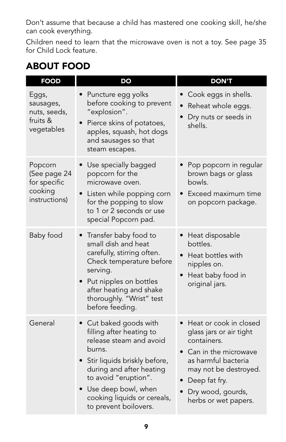 9 about food, About food | Viking Built-In Convection Microwave Hood User Manual | Page 9 / 44