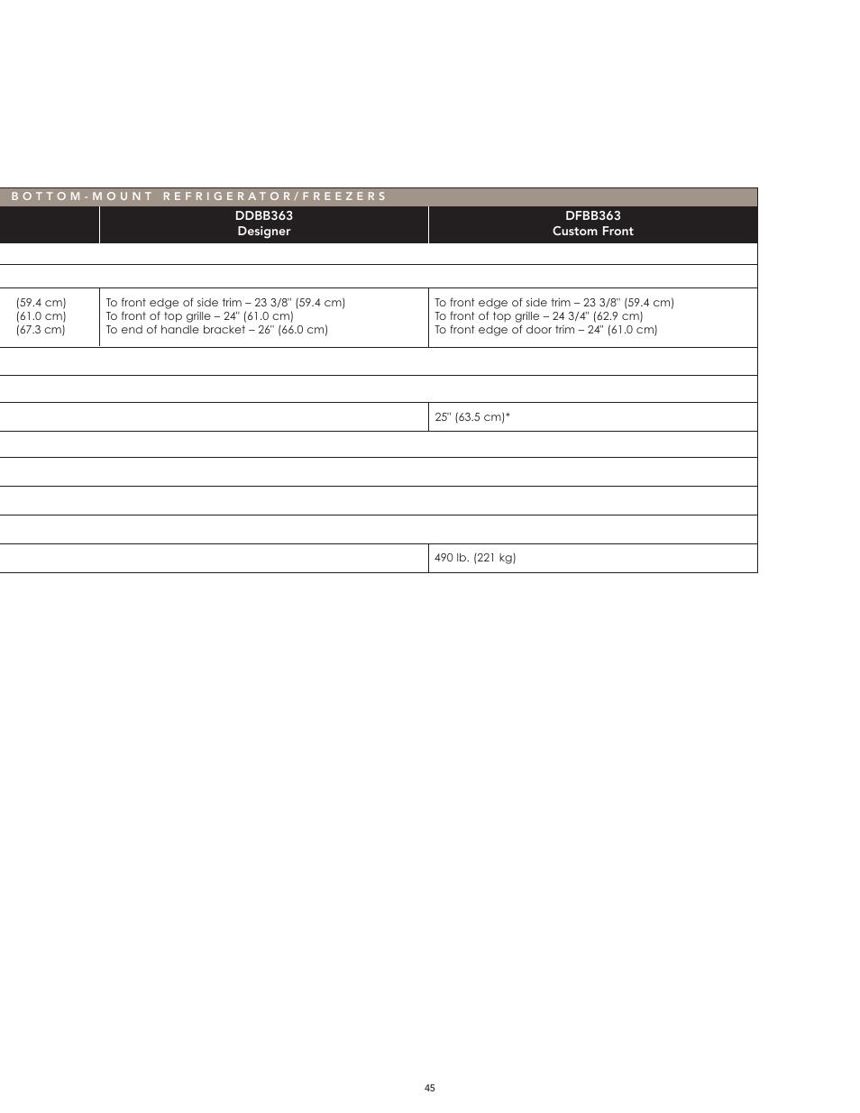 Viking High-Performance Kitchen User Manual | Page 45 / 64