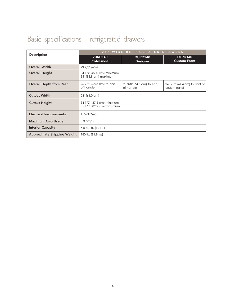 Basic specifications – refrigerated drawers | Viking High-Performance Kitchen User Manual | Page 54 / 64