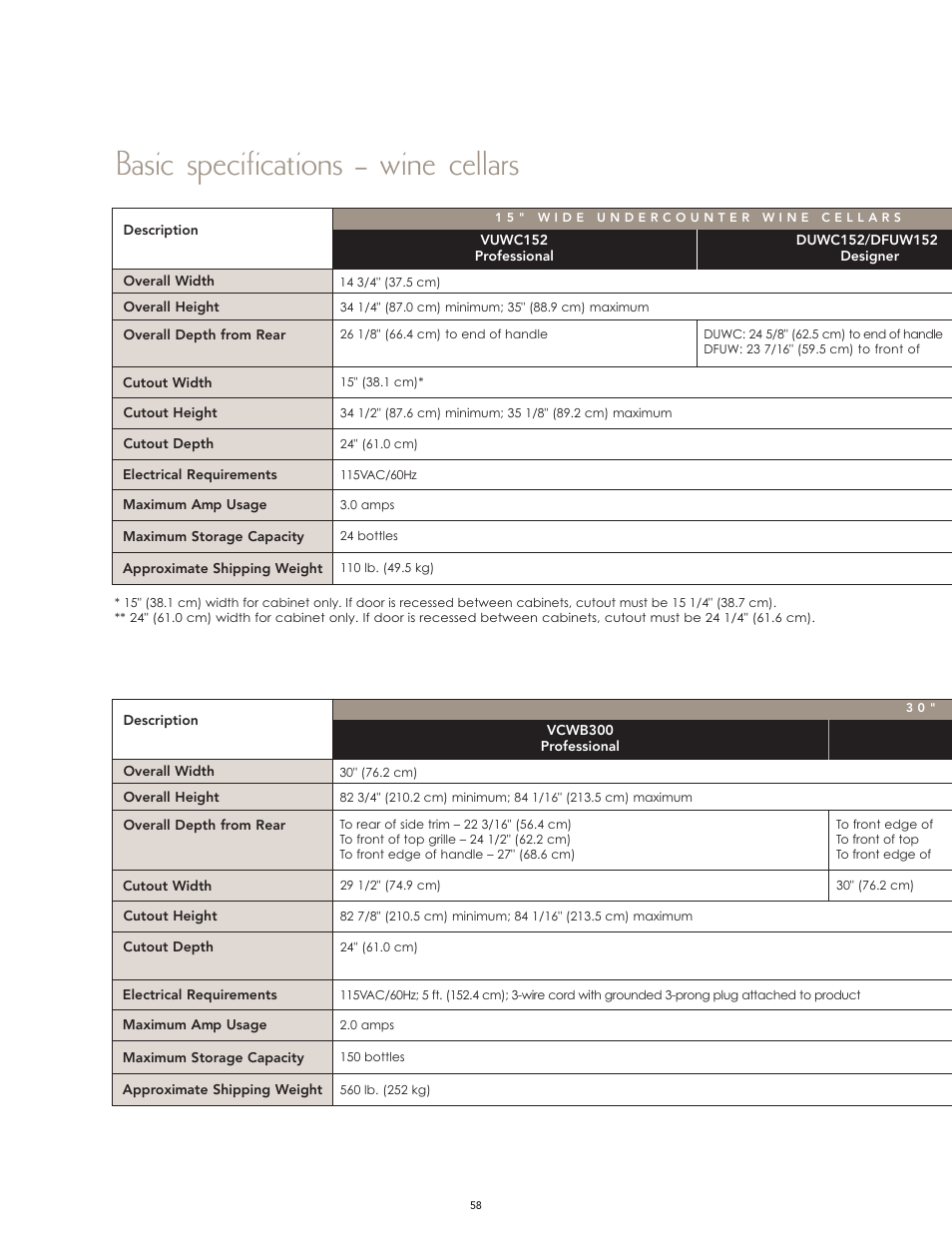 Basic specifications – wine cellars | Viking High-Performance Kitchen User Manual | Page 58 / 64